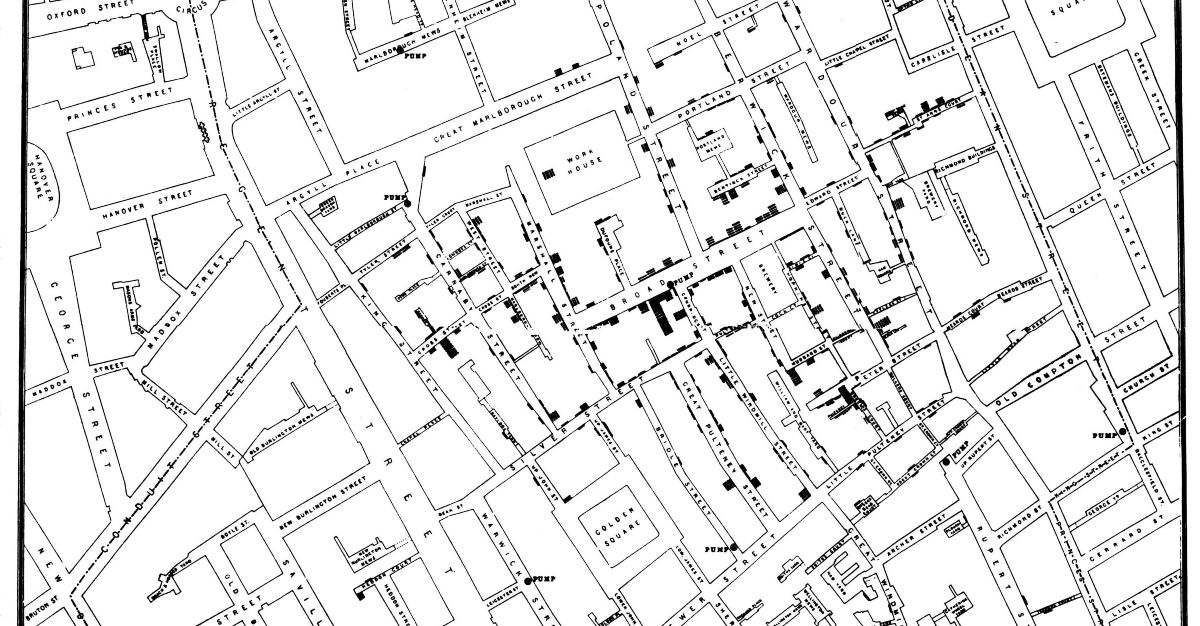 Dr. Snow mapped the path of a cholera outbreak in 1854.
